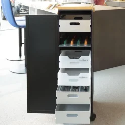 Container Black New Codes Digital Mit Hackbrett